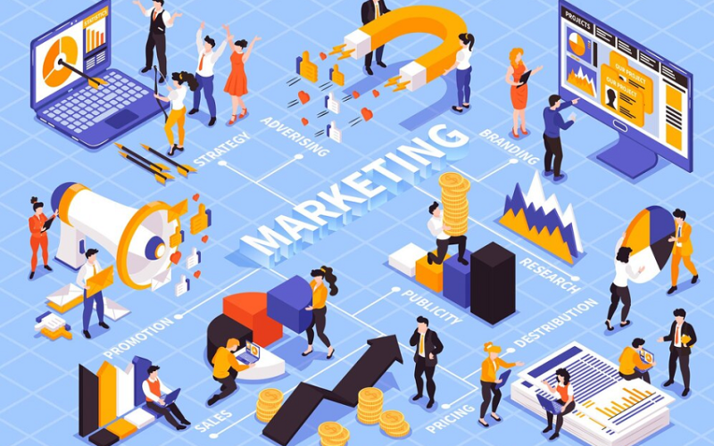 18 Types of Marketing to Boost Your Business