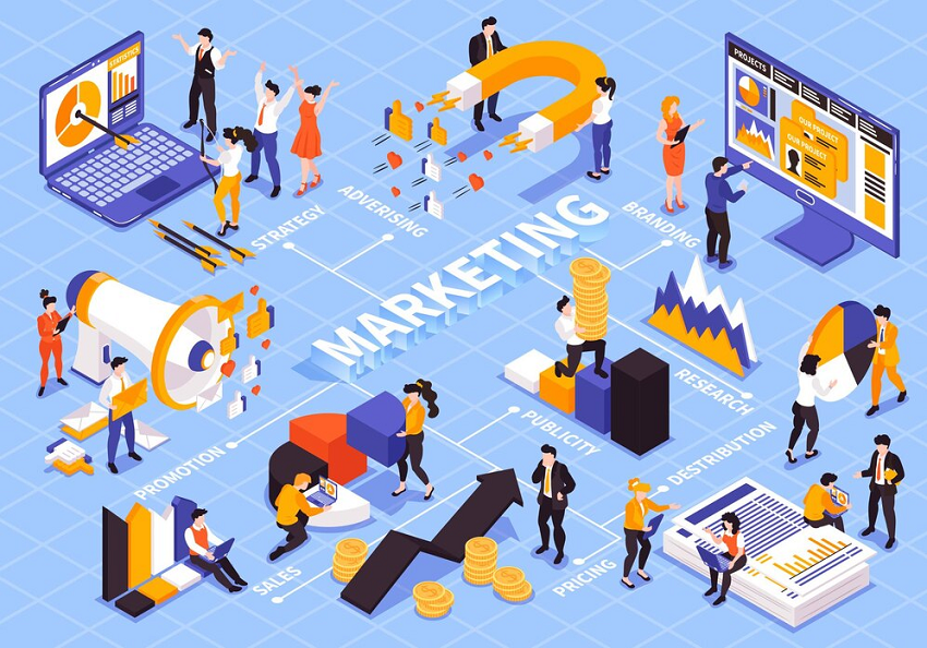 18 Types of Marketing to Boost Your Business